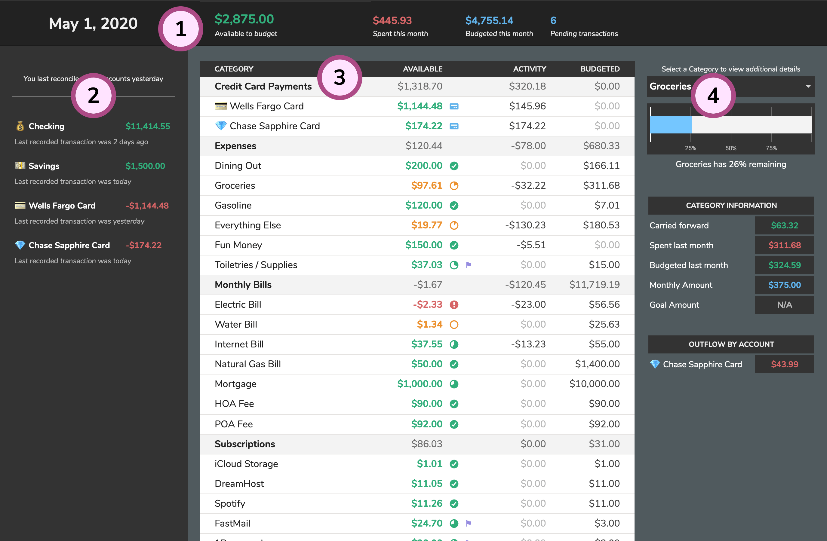 Aspire Budgeting Spreadsheet