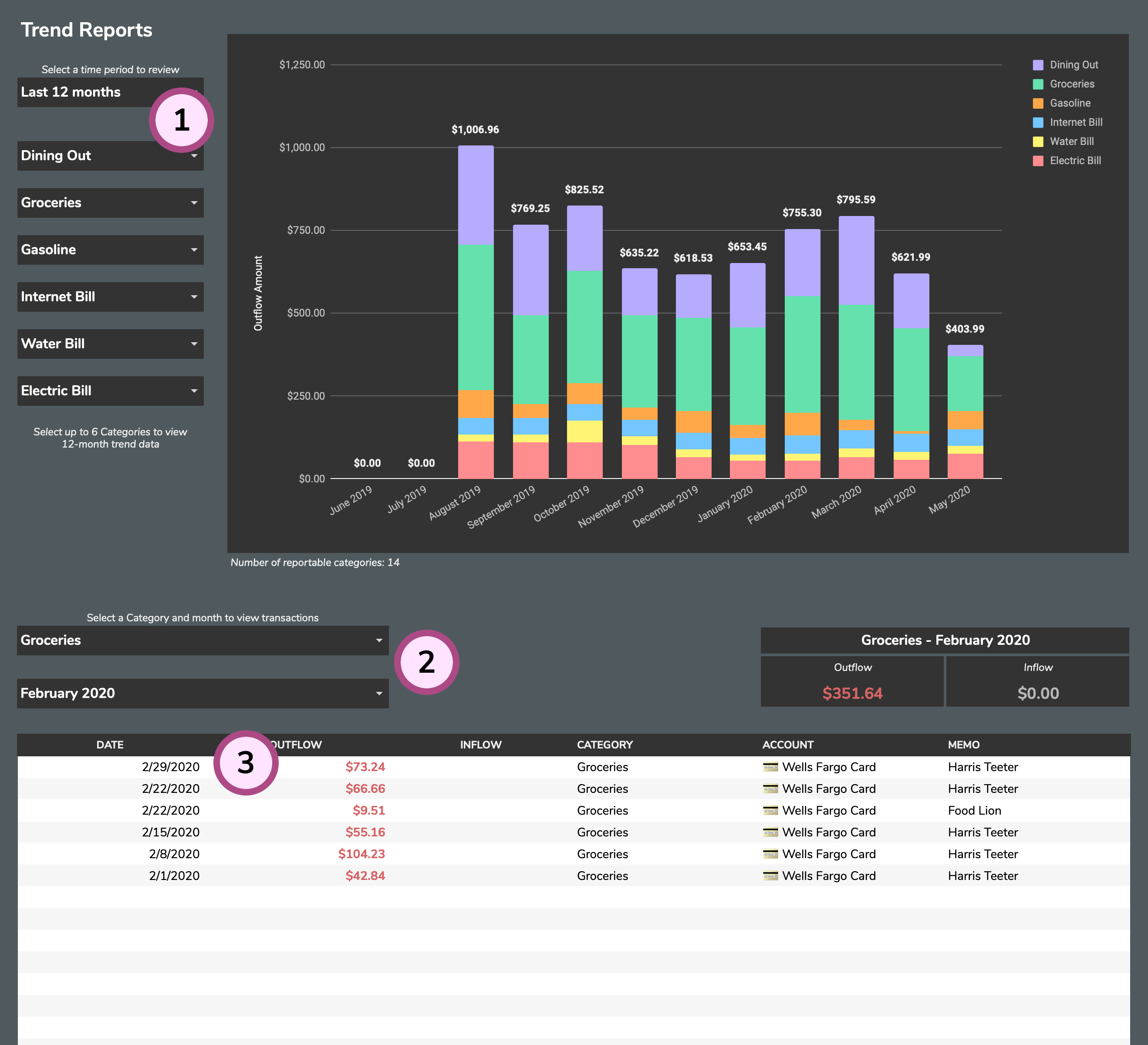 Aspire Budgeting Spreadsheet