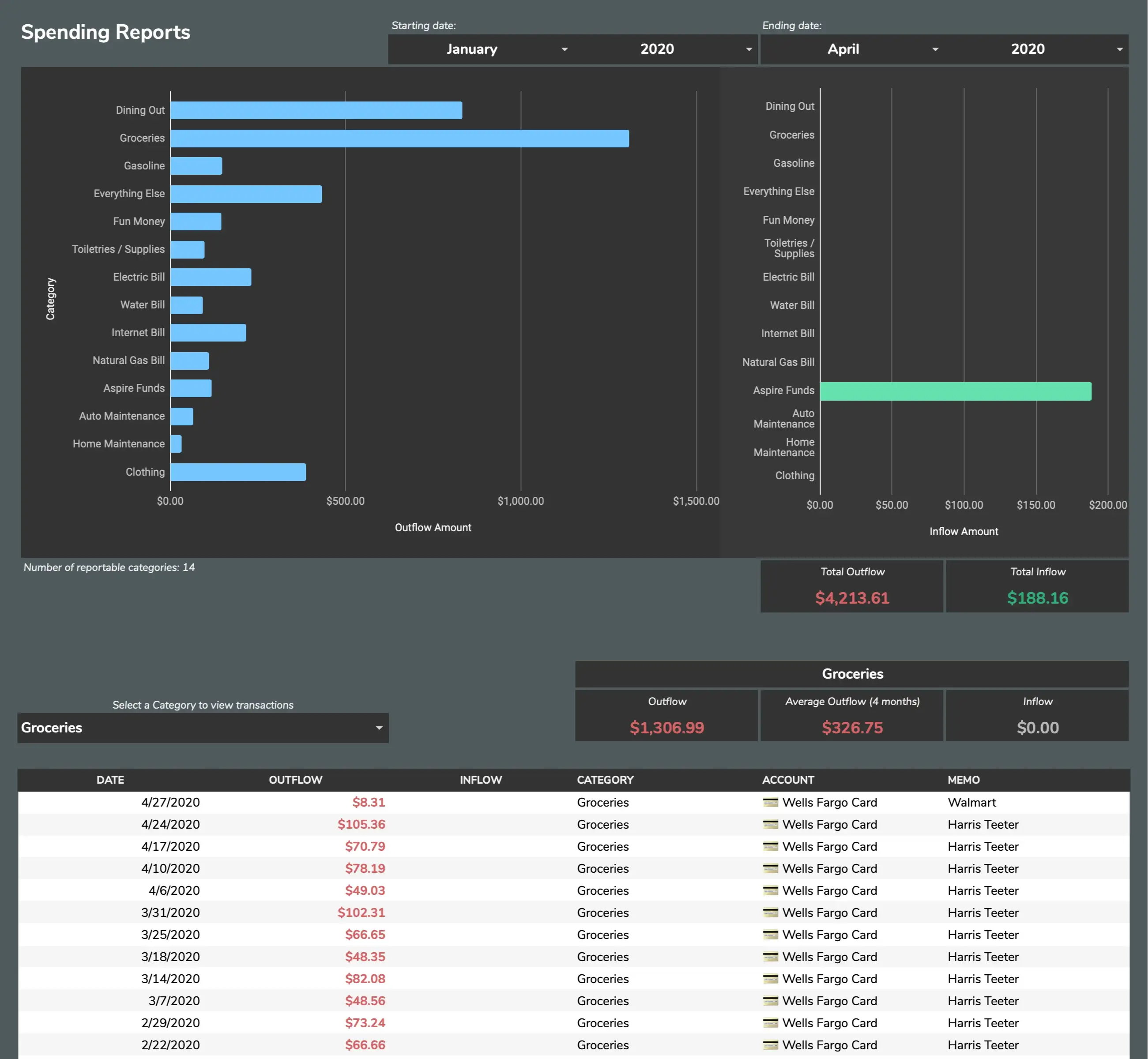 Spending Reports image